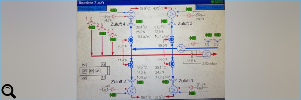 Klick zum vergrößern: Kräutertrocknung mithilfe eines Automatisierungssystems Kräutertrocknung mithilfe eines Automatisierungssystems