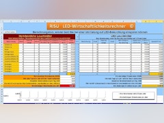 Kostenloser LED-Rechner von RISU