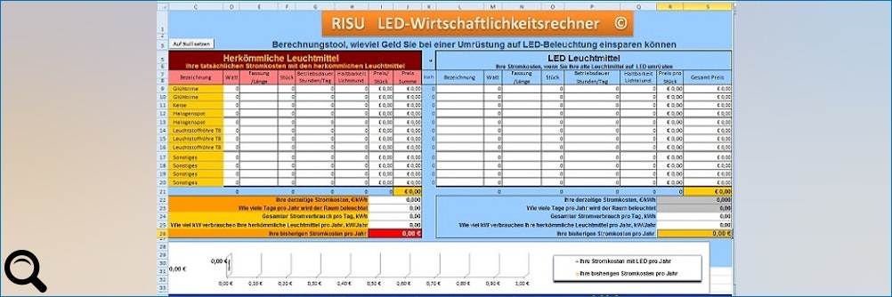 Klick zum vergrößern: Kostenloser LED-Rechner von RISU Kostenloser LED-Rechner von RISU