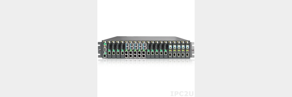Voll flexible Multi-Service Chassis Platform FRM220 aufgrund von Modulbauweise