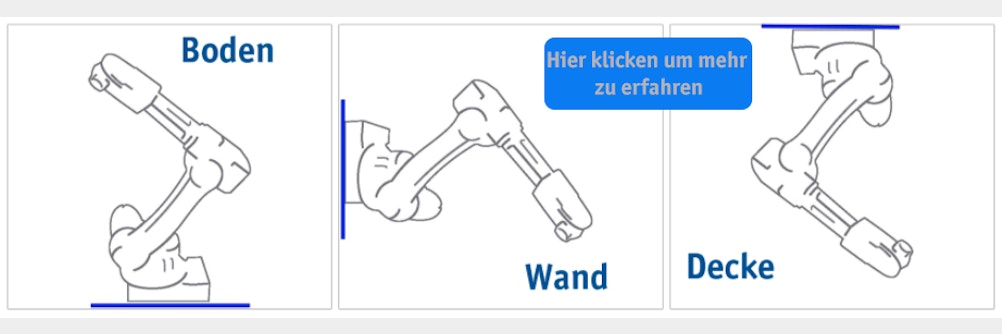 Warum arbeiten die meisten Roboter đșstehend und nicht đ»hĂ€ngend?