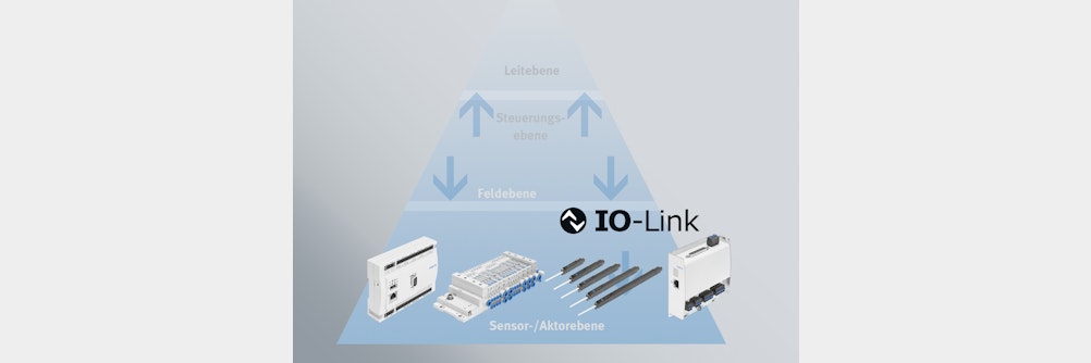 Mit IO-Link jetzt auf den Punkt kommen iolink festo