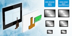 TFT-Touch-Family-Concept:  Mid-Range/Best Price - High End/Best Performance