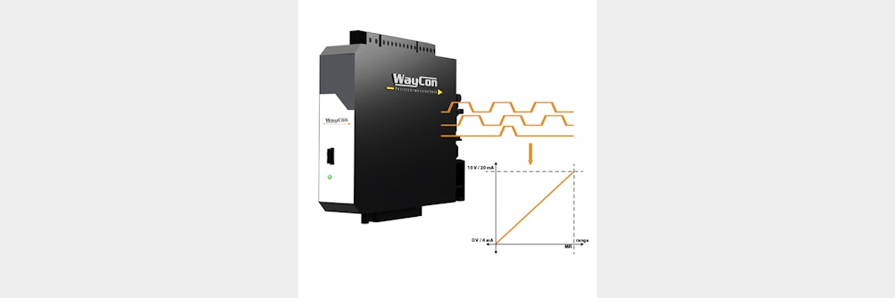 Analog Signalwandler IMX – drei Geräte in Einem