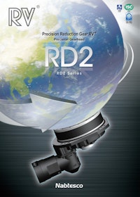 RD2-series