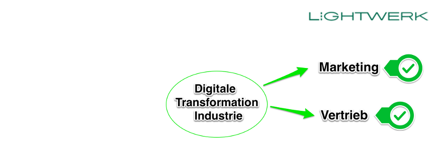 digitale Transformation der Industrie: Marketing, Vertrieb
