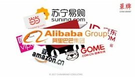 E-Commerce in China: Überblick